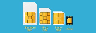 SIM-карты — функции и особенности
